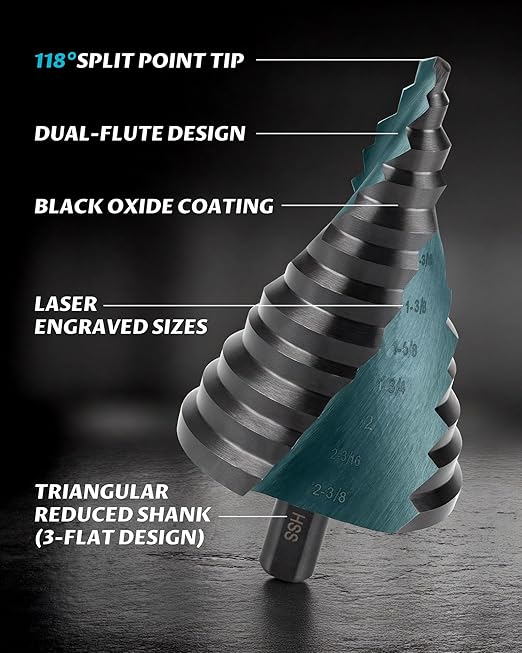 Lichamp Jumbo 2-3/8" Unibit Step Drill Bit for Metal, Extra Large Drill Stepper Bit for Hard Metal Heavy Duty, 12 Sizes from 1/4" to 2-3/8", Spiral Grooved, C5BK
