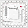 Military Map Protractor, Military Style, UTM/MGRS Coordinate Scale Map, Perfectly Cut Land Navigation Protractor, Maps Reading and Grid Coordinate Reader, LYMXsd