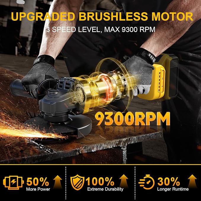 2-in-1 Cordless Angle Grinder & Circular Saw for Dewalt 20V Max Battery | No Battery, 4-1/2" to 5", 180° Rotating Head, 3-Speed with LED Display, 9300RPM Brushless for Cutting, Grinding, Polishing