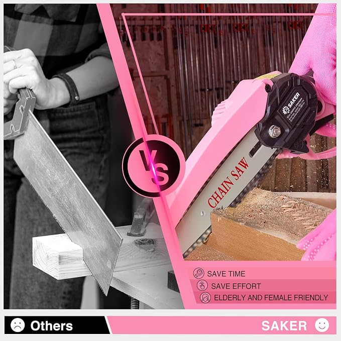 Saker Mini Electric Chainsaw,6 Inch, Handheld Portable Chain Saw Pruning Shears Chainsaw Cordless for Tree Branches,Household and Garden(SAKER MINI CHAINSAW PINK + 2 BATTERIES + 3 CHAINS)