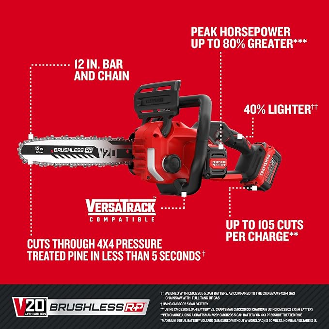 CRAFTSMAN V20 RP Cordless Chainsaw, Powerful and Lightweight, 12 Inch, 5Ah Battery and Charger Included (CMCCS630P1)