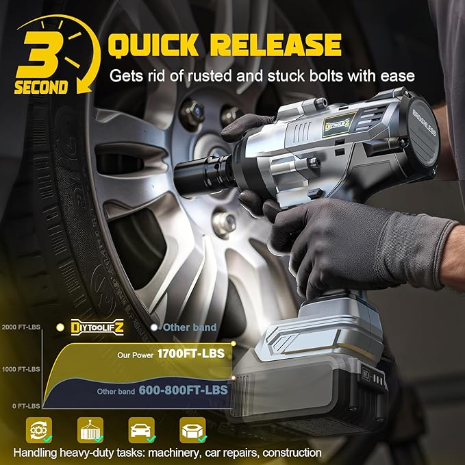 DIYtoolifz Cordless Impact Wrench 1/2" Compatible with DeWalt 20V Battery, 1700 Ft-lbs (2300 Nm) High Torque Impact Driver, Electric Impact Gun with 4 Modes & LED Light for Car, Truck(Bare Tool)