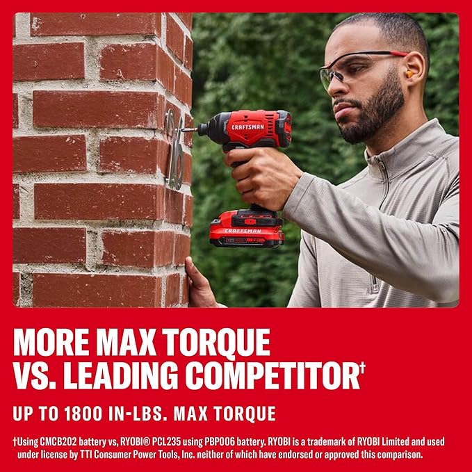 CRAFTSMAN Cordless 1/4 Impact Driver with 2 Ah Lithium Ion Battery, Charger and PH2 Screwdriving Bit, LED Light, High Torque, Variable Speed, 2900 RPM (CMCF801D1)