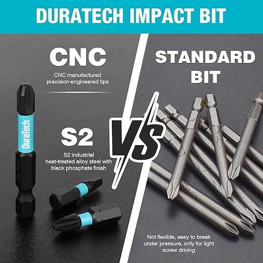 DuraTech 87 PCS Impact Screwdriver Bit and Drill Bit Set, Socket Set, Hex Shank Adapters Extension Bar Tools with Quick Fit Tough Case for Metal, Wood, Plastic, High Speed Steel Titanium Drill