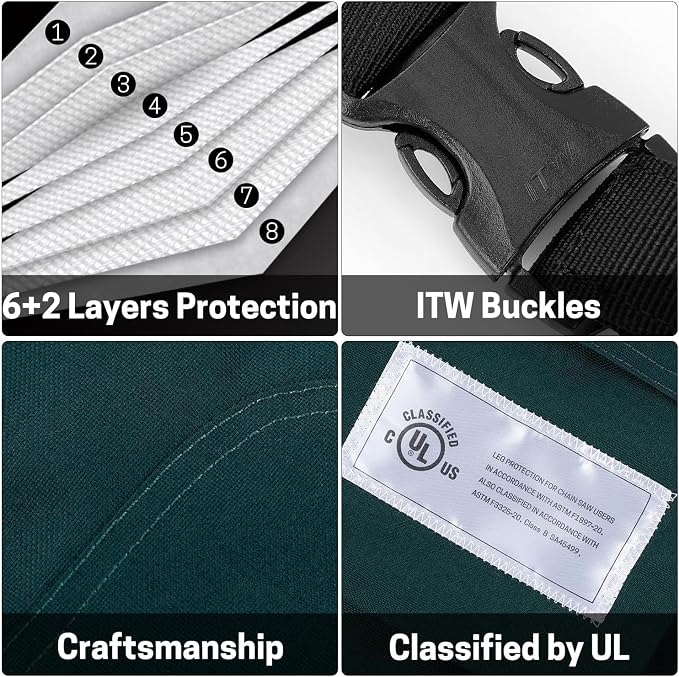 Chainsaw Chaps Apron 8-Layer Wrap for Men/Women Loggers Forest Workers Protective Chain Saw Pants Adjustable