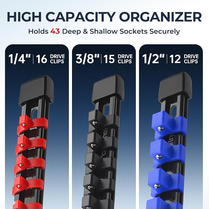 Reniteco 3-Pack Socket Organizer Set, 1/4" x 16 3/8" x 15 1/2" x 12 Clips | 43 Clip Capacity, Havy-Duty ABS Socket Rails, Removable Clips, Drive Socket Storage, Toolbox Drawer or Wall Mount