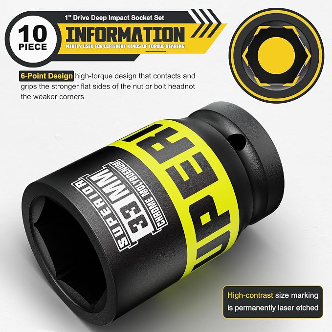 10 Piece 1" Drive Impact Socket Set, 21 mm-41 mm Jumbo Socket, Metric, 6-Point, Heavy Duty CR-MO, Large Automotive Repairs, Truck, Excavators