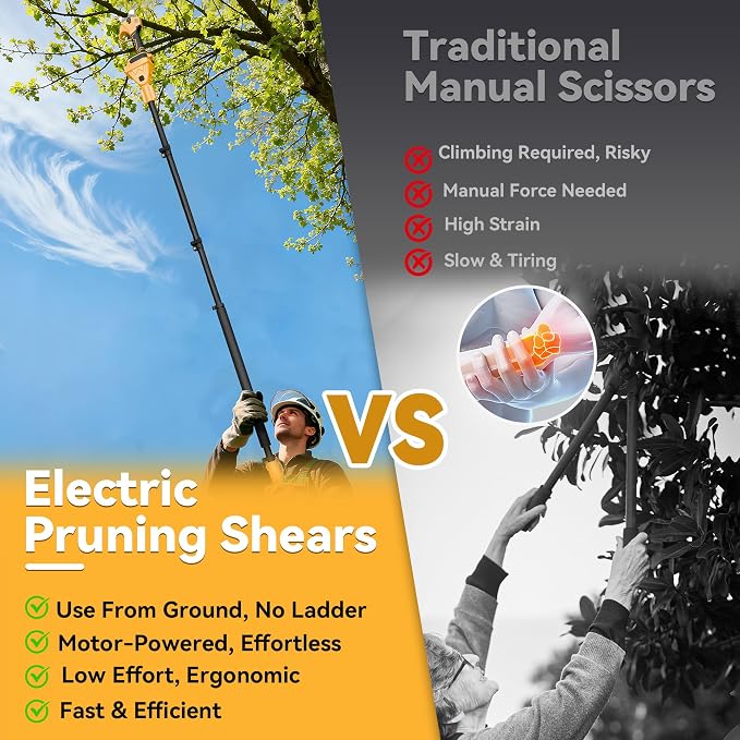 2-in-1 Pole Pruning Shears, 1.4" Cutting Diameter Cordless Electric Pole Pruners - Brushless Motor, 2x4.0Ah Batteries, Extra SK5 Blade, 4 Modes Adjustable Branch Cutter for Garden & Flower (Blue)