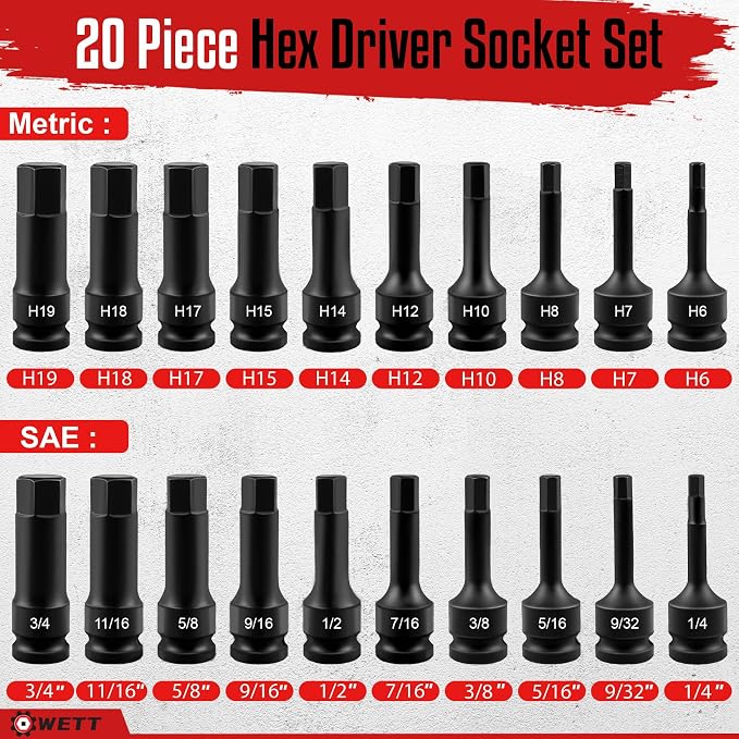 WETT 1/2" Drive Master Impact Hex Bit Set, 20 Piece Hex Driver Socket Set, Allen Bit Socket Set, CR-V Steel, SAE & Metric, (1/4" - 3/4", 6-19mm)
