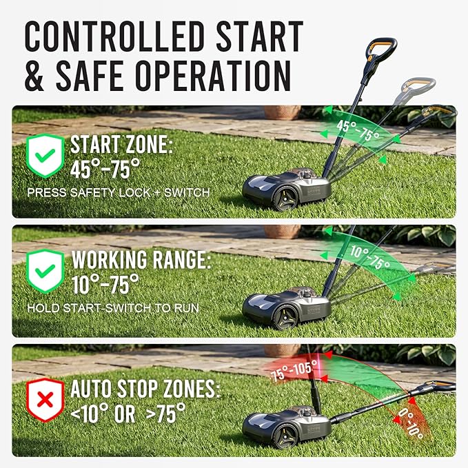LIGIANT 9'' Cordless Lawn Mower, Lightweight Electric Mower w/6000RPM Brushless Motor, 3-Position Height Adjustment, Safe Tilt 10°–75°, Compact Push Mower for Small Yards & Tight Spaces