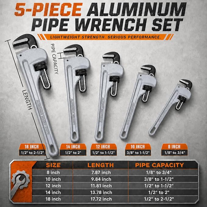 5-Piece Aluminum Pipe Wrench Set,8"/10"/12"/14"/18" Plumbing Wrench | Ultra-Light Aluminum Alloy Handle, Anti-Slip Jaws, Adjustable Pipe Wrench, for Plumbers, Home, Pipeline, Auto Repair, DIY