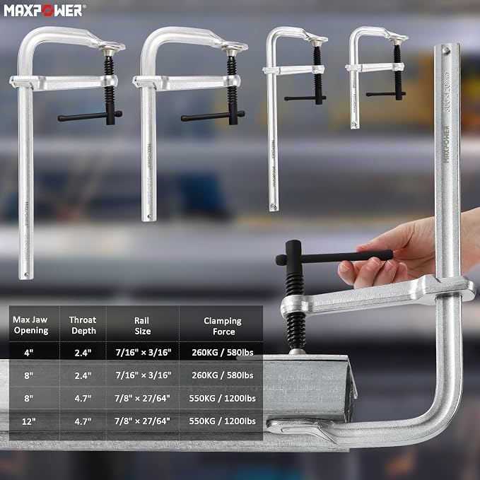 MAXPOWER 4-pieces Light Duty F Clamps Set, Jaw Opening 4" 8" 8" 12"