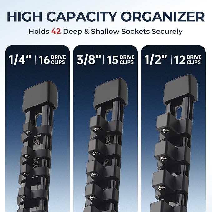 Reniteco 3-Pack Socket Organizer Set, 1/4" x 16 3/8" x 15 1/2" x 12 Clips | 43 Clip Capacity, Havy-Duty ABS Socket Rails, Removable Clips, Drive Socket Storage, Toolbox Drawer or Wall Mount