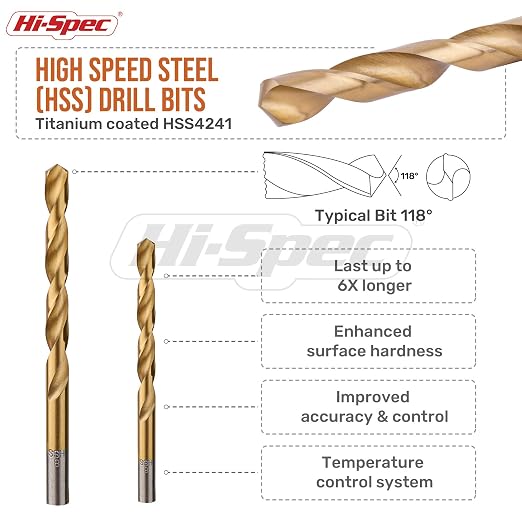 Hi-Spec Tools Drill Bit Set 99pc SAE HSS Steel for Drill Drivers - 1/16 to 3/8" Drill Bits for Metal, Plastics, Wood, Drywall - Complete Bits Sets with Storage Holder Case
