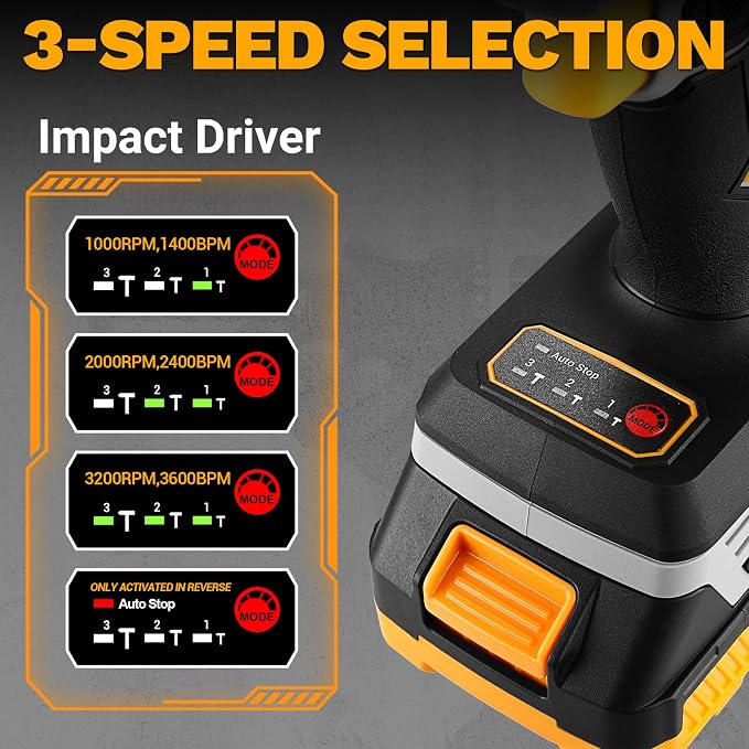 Cordless Drill & Impact Driver: DEKOPRO 20V Brushless Power Drill and 20V Brushless Impact Driver Set, Power Tool Set with 2x2.0Ah Batteries, Charger, Bag & 52xAccessories-Yellow