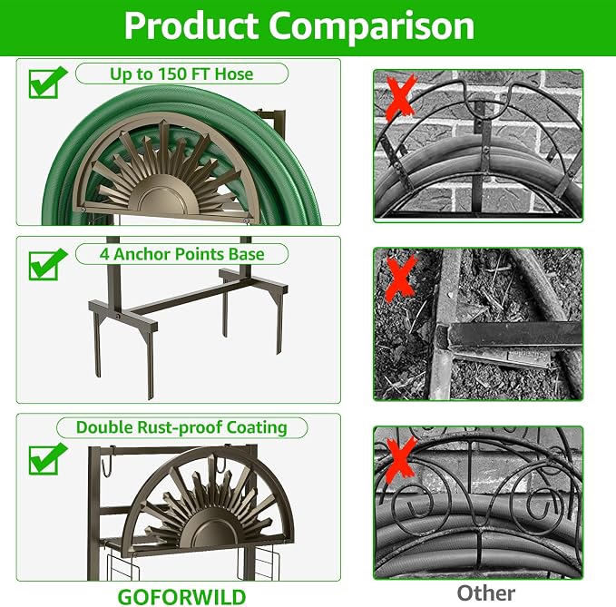 GOFORWILD Garden Hose Reel Winding Reel- Freestanding Water Hose Stand with Storage Basket, Holds 150ft of 5/8 Hose for Outside Patio Yard Lawn with 2 Hooks