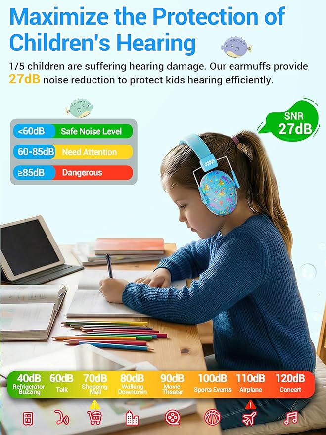 Dr.meter Kids Ear Protection for Monster Jam, Noise Cancelling Headphones for Kids Autism Sensory, Noise Reduction Ear Muffs for Track, Concerts, Fireworks, Mowing Hearing Protection Earmuffs