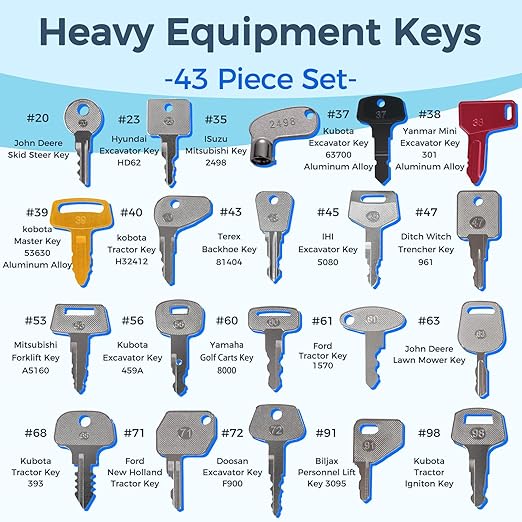 Contractors Heavy Equipment Keys Master Set Construction Equipment Multi Keys fit Most Common Equipment Manufactures Excavator Loader Dozer Backhoe Volvo CAT John Deere Case Doosan JCB Kubota Hyster