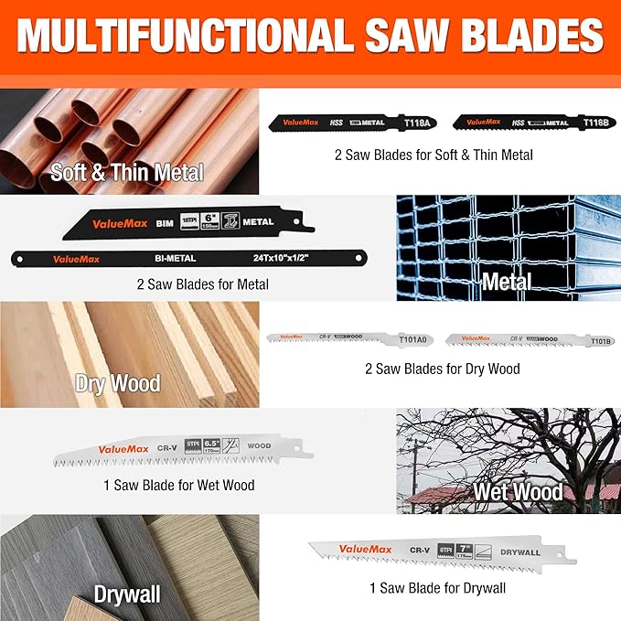Valuemax 8-In-1 Multi-Blades Hand Saw, Quick-Change Mechanism Hacksaws with TPR Handle, Drywall/Jab/Pumpkin Carving Saw, CRV & Bimetal Blades, Handsaws for Wood, Metal, Plastic and Plywood