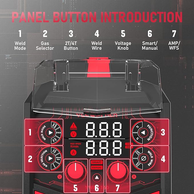 YESWELDER 160A MIG Welder, 110V/220V Dual Voltage, 4 in 1 Gas MIG/Flux Core MIG/Lift TIG/Stick Multiprocess Large LED Digital Display MIG Welding Machine