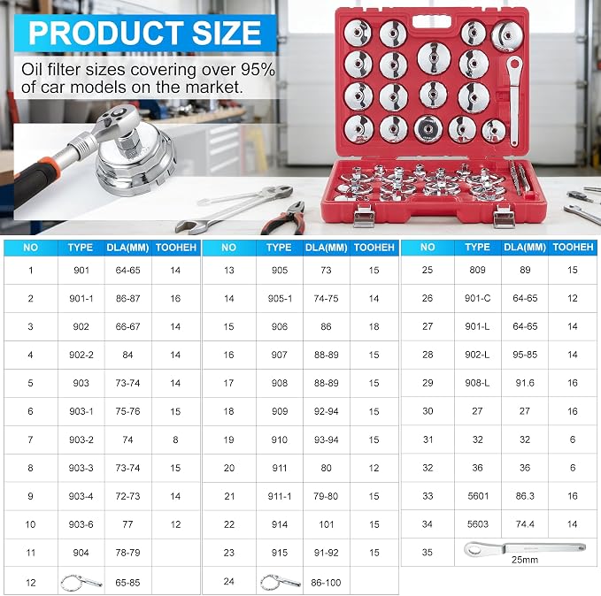 35PCS Oil Filter Wrench Set, 1/2" Drive Cup Type, Stainless Steel | Stainless Steel 1/2 Inch Drive Cup Type Remover Tool with Drain Plug Sockets for Car, SUV(Red-35PCS)