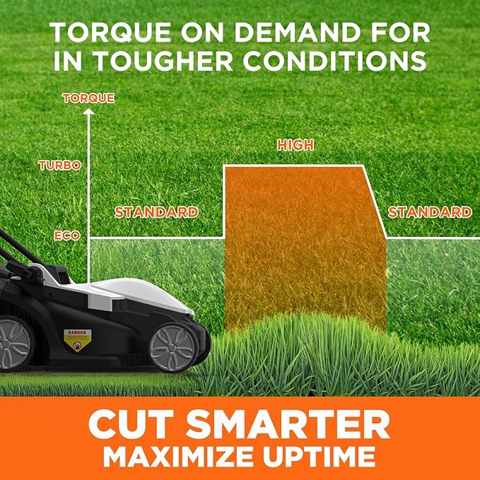 Litheli Cordless Lawn Mower 13 Inch, 5 Heights Adjustment, U20 Series 20V Electric Lawn Mowers for Garden, Yard and Farm, Light-Weight with Brushless Motor, 4.0Ah Portable Battery Included