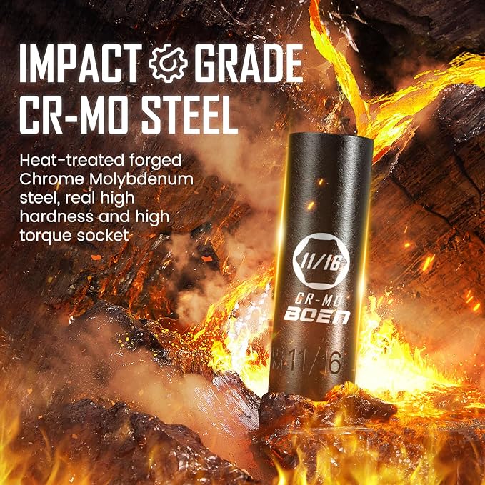 boen 119 Piece Impact Socket Set, 1/2" & 3/8" Drive Socket Set Deep/Shallow SAE/Metric, Cr-MO & S2, 6 Point, Impact Bit, Allen Sockets Included