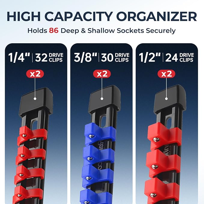 Reniteco 6-Pack Socket Organizer Set, 1/4" x 32 3/8" x 30 1/2" x 24 Clips | 86 Clip Capacity, Havy-Duty ABS Socket Rails, Removable Clips, Drive Socket Storage, Toolbox Drawer or Wall Mount