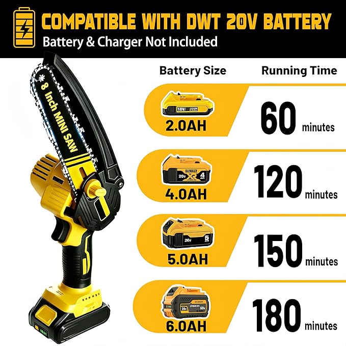 8 Inch Cordless Mini Chainsaw Compatible with Dewalt 20V Max Battery(Only Tool), BESTOOL Brushless High Power Portable Electric Chain Saw for Wood Cutting, Pruning, and Trimming (No Battery)