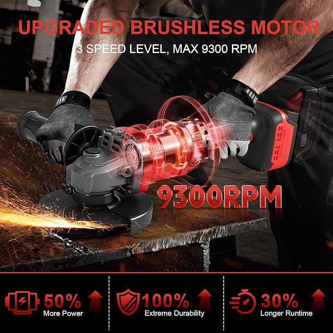 2-in-1 Cordless Angle Grinder & Circular Saw for Milwaukee M18 18V Battery | No Battery, 4-1/2" to 5", 180° Rotating Head, 3-Speed with LED Display, 9300RPM Brushless for Cutting, Grinding, Polishing