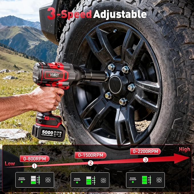 Cordless Impact Wrench 3/4", 2200Nm/1630Ft-lbs Electric Impact Gun with 2x5.0Ah Batteries, High Torque Brushless Impact Driver w/Socket Set & Adapter for Truck Mower Car Repair