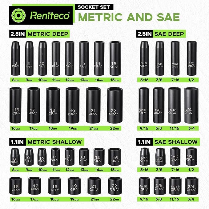Reniteco 56-Piece 3/8" Drive Socket Set, SAE 5/16"-3/4", Metric 8-22mm, Cr-V
