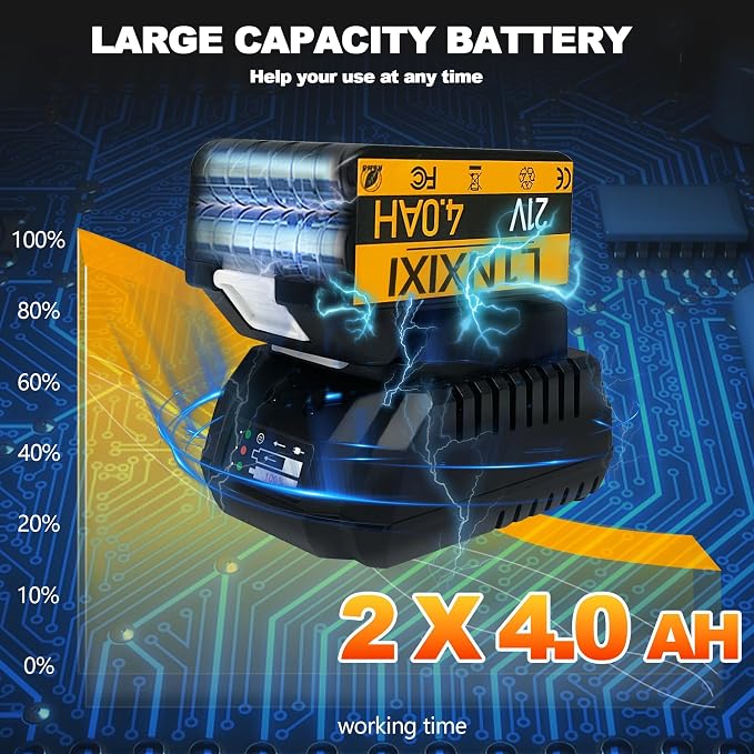 Cordless Impact Wrench 1000N.m (740Ft-Lbs) with 21V 2X4.0mAh Batteries | 1/2 Inch Impact Drive, Brushless Motor 0-3300PRM, 3-Mode Speed, 1/2" Impact Gun with 6 Socket for Home Car Pickup Truck RV