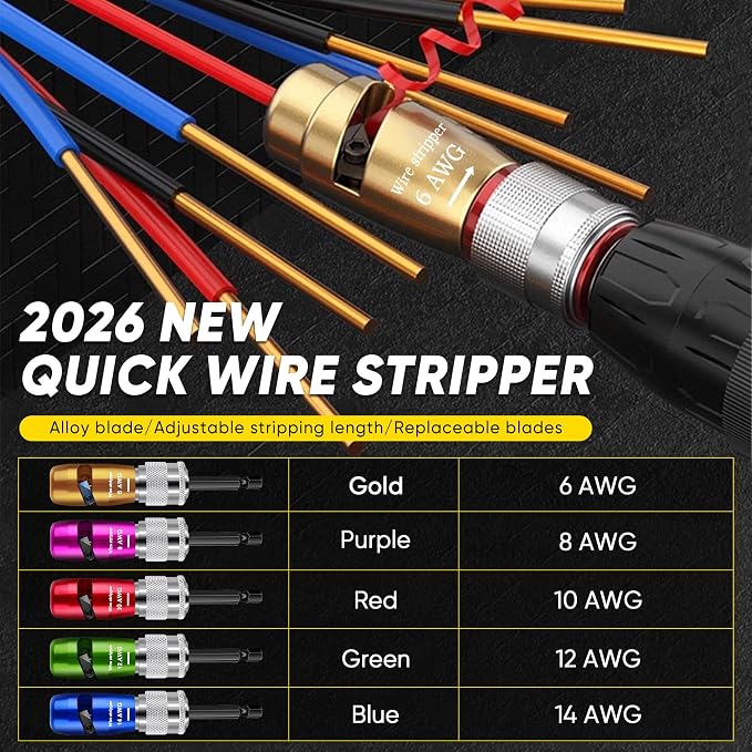 Mriykio Wire Stripper Tool & Wire Twister Tool for Drill, 6-14 AWG, 8-in-1 Electrician Tools Kit, Fits 1/4" Hex Drills, Wire Stripper for Drill with Storage Case, for Electricians & DIY Users