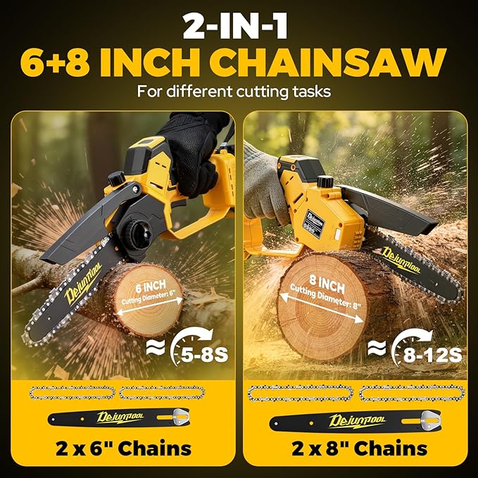 Cordless Mini Chainsaw Compatible with Dewalt 20V MAX Battery, 6 Inch & 8 Inch Small Electric Chainsaw Brushless, Auto Oiler, Handheld Pruning Tree Saw Gift for Men Dad Husband Fathers (Tool Only)