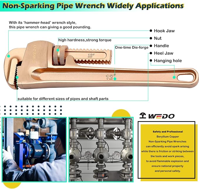 WEDO Pipe Wrench 30 * 250mm,Non-Sparking Pipe Wrench,Spark-Free Straight Plumbing Wrench,Beryllium Copper