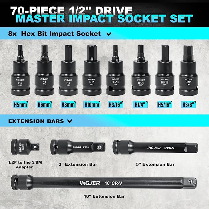 1/2" Impact Socket Set,70PCS SAE/Metric, 1-1/4"/10-24mm, CR-MO Alloy Steel | 6 Point Cr-MO Alloy Steel for Auto Repair, Easy-to-Read Size Markings, Rugged Construction, Storage Case
