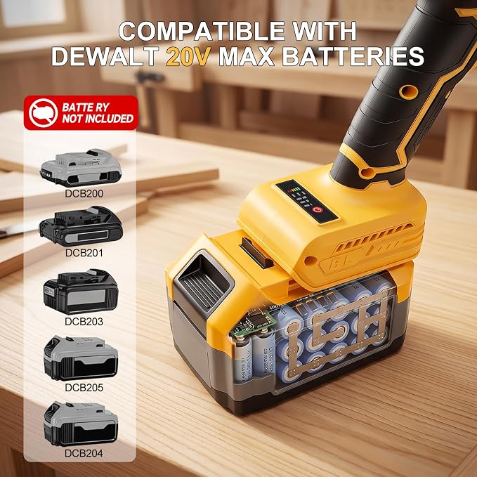 5.5-Inch Cordless Circular Saw Compatible with DeWalt 20V Battery (Tool Only, No Battery), 7200 RPM Brushless Power Saw, 0-45° Bevel, 1.7" Max Cutting Depth for Wood, Plastic & PVC