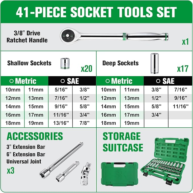 SK 3/8" Drive Socket Set with 216-P Ratchet, 41-Piece, SAE & Metric Sockets | Quick-Release Ratchet, SuperKrome Finish, Premium CR-V Steel, Heat Treated, with Storage Suitcase