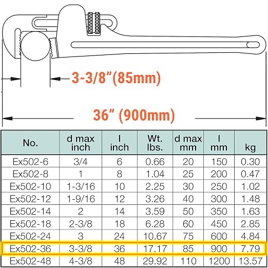CS Unitec | Non-Sparking Pipe Wrench | American Type | 36 in. | Max Dia. 3-3/8 in. | TUV Certified | Aluminum Bronze | Non-Magnetic | Corrosion Resistant | EX502-36A