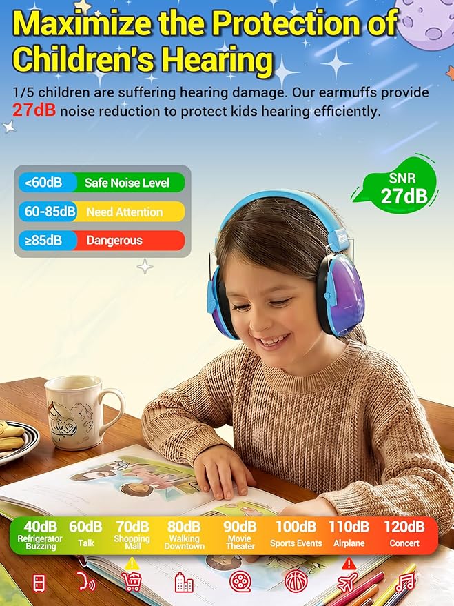Dr.meter Kids Ear Protection for Monster Jam, 27.4dB Noise Cancelling Headphones for Kids Adults, Adjustable Ear Muffs for Noise Reduction for Austim, Fireworks, Concerts and Sports Events