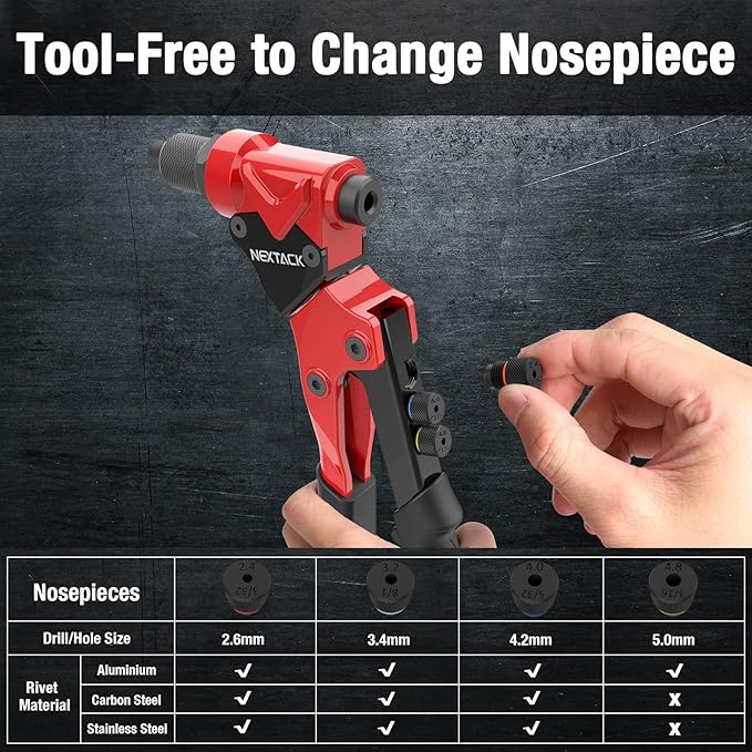 NEXTACK Heavy Duty Pop Rivet Gun Kit (NT200) – 360° Swivel Head for Tight Spaces, 4 HSS Drill Bits + 200 Assorted Rivets + 4 Nosepieces | Rugged Organized Case