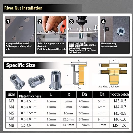 Rivet Nut Tool Kit 540Pcs Nut Riveter Tool Kit (M8/M6/M5/M4/M3), Suitable for Furniture, Decoration, Automobile, Shipbuilding and Industrial Applications