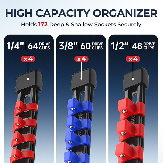 Reniteco 12-Pack Socket Organizer Set, 1/4" x 64 3/8" x 60 1/2" x 48 Clips | 172 Clip Capacity, Havy-Duty ABS Socket Rails, Removable Clips, Drive Socket Storage, Toolbox Drawer or Wall Mount