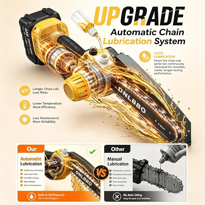 Mini Chainsaw Cordless, 8 IN Brushless Electric Chainsaw for Wood Cutting | 1*4000mAh Battery, Auto Oiler, 1000W Powerful Handheld Chain Saw for Branch Trimming, Garden Tools Gift for Men Dad Husband