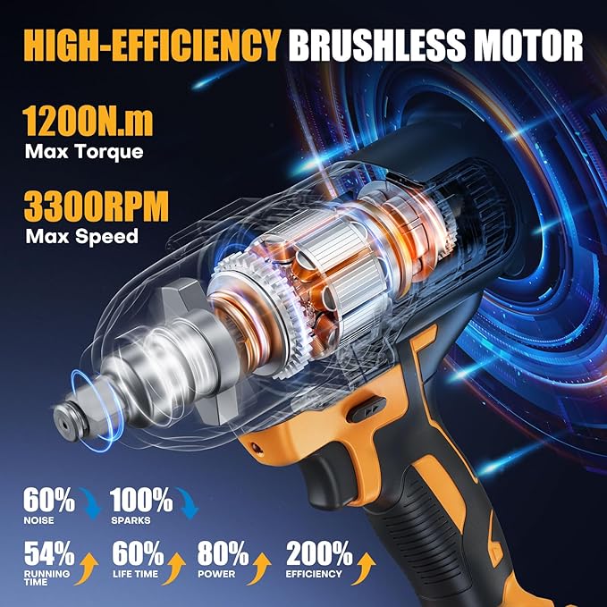 Takuoo Cordless 1/2 inch Brushless Impact Wrench, Max Torque (1200N.m) 900Ft-lbs Electric Impact Gun w/2x 4000mAh Battery, Charger & 6 Sockets, Power Impact Driver for Car Home