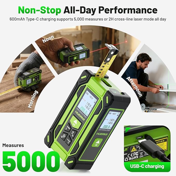 Digital Laser Tape Measure 4-in-1, HUEPAR ±1/16" Laser Measure with Dual HD Display, 200Ft Rechargeable Laser Measurement&33Ft Green Cross Line Laser&10Ft Tape, for Area/Volume/Pythagorean/Leveling