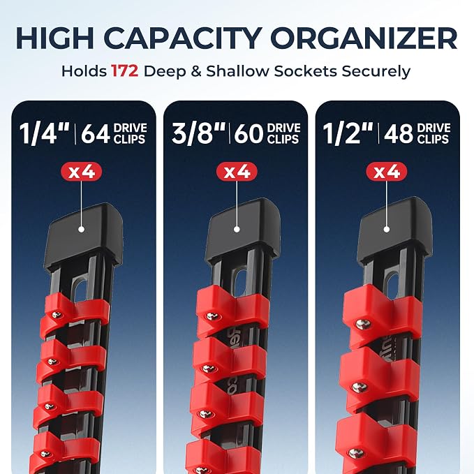 Reniteco 12-Pack Socket Organizer Set, 1/4" x 64 3/8" x 60 1/2" x 48 Clips | 172 Clip Capacity, Havy-Duty ABS Socket Rails, Removable Clips, Drive Socket Storage, Toolbox Drawer or Wall Mount