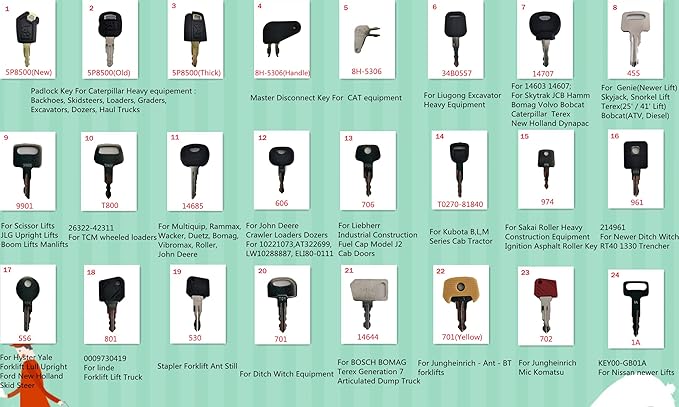 Equipment Key 100pcs Universal Key Set for Heavy Construction Excavator Loader Wheel Loader Tractor Forklift
