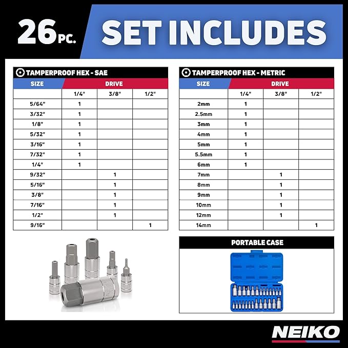 Neiko 01144A Tamper-Proof Hex Bit Socket Set, 26 Pieces | SAE (5/64-9/16”) and Metric (2-14MM)
